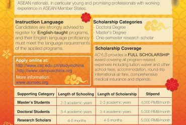 [Call for Applications] ASEAN-China Young Leaders Scholarship 2021