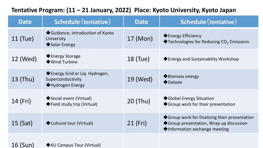 AUN-KU Winter Seminar