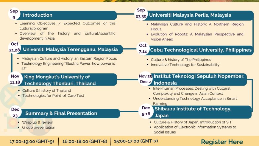 ATU-NET VIRTUAL ASIA EXPLORATION (VAx) BATCH 3
