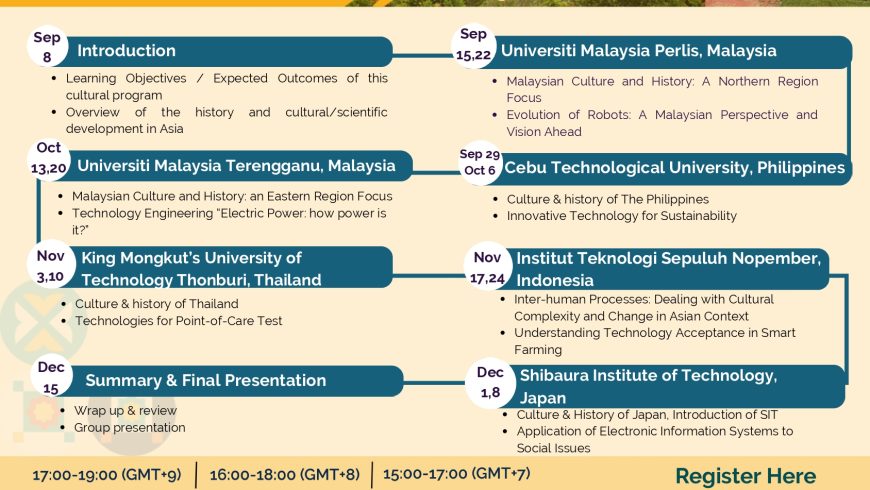 EXTENDED REGISTRATION: CALL FOR PARTICIPANTS > ATU-NET VIRTUAL ASIA EXPLORATION (VAx) BATCH 3