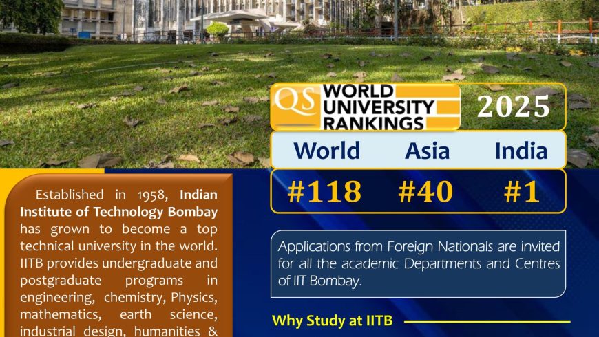 PhD admission 2024-2025 at IIT Bombay, India