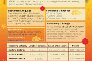 [Call for Applications] ASEAN-China Young Leaders Scholarship 2021