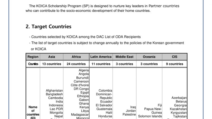 [Ajou University] 2021 KOICA Scholarship Program for Civil Society Leadership