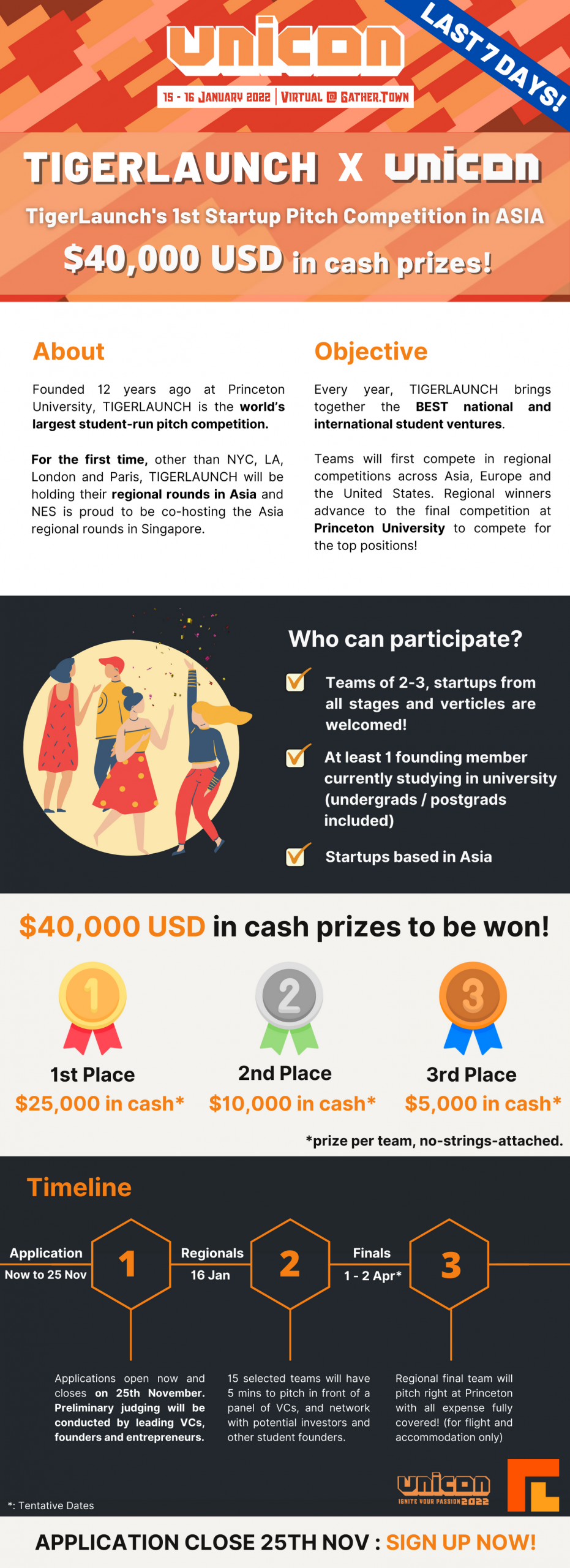 TIGERLAUNCH Competition, by NUS & Princeton