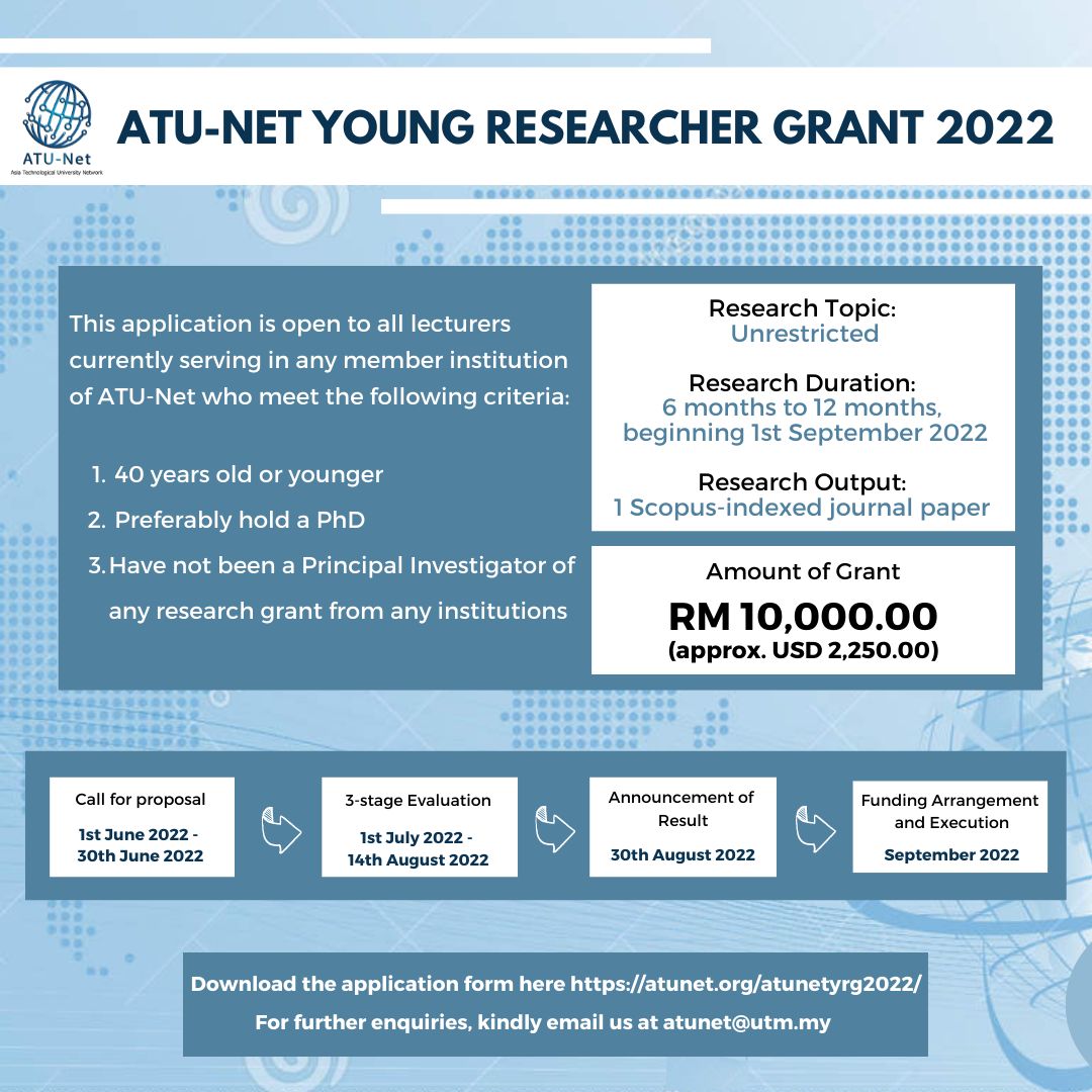 FINAL REMINDER: CALL FOR PROPOSAL > ATU-NET YOUNG RESEARCHER GRANT 2022 (ATU-NET YRG 2022)