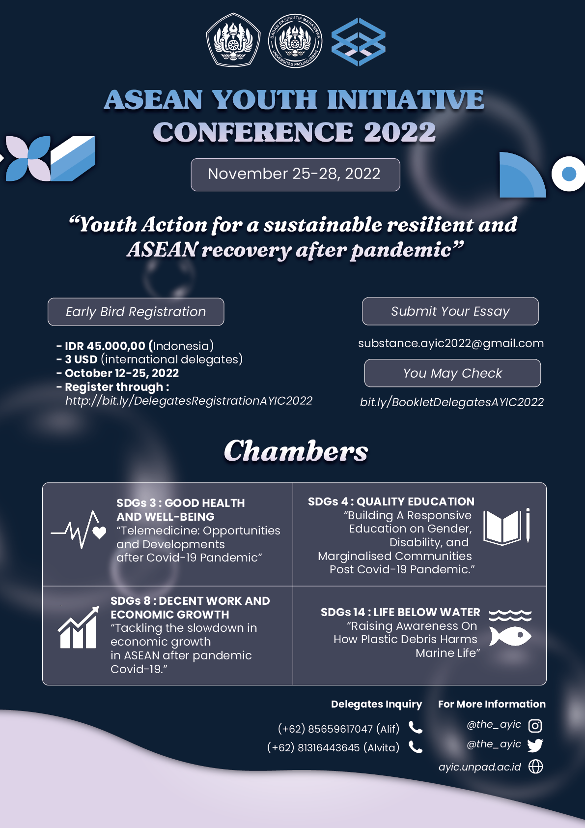 6th ASEAN Youth Initiative Conference (AYIC)