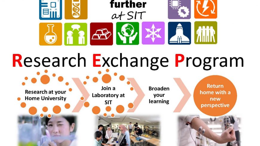 [Call for Students] SIT (Tokyo, Japan) Research Exchange Program for MAY & JUNE Entry!