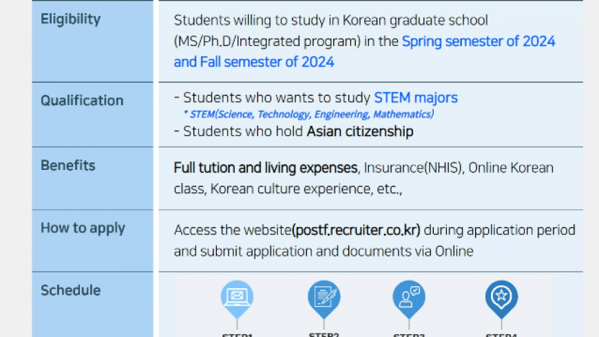 [2024 POSCO TJ Park Foundation Scholarship] Asia Fellowship Recruitment Announcement